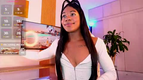 Snapshot of euphoricbunny chatting on 12/16/25, 06:13 euphoricbunny online show from 12/16/25, 06:13