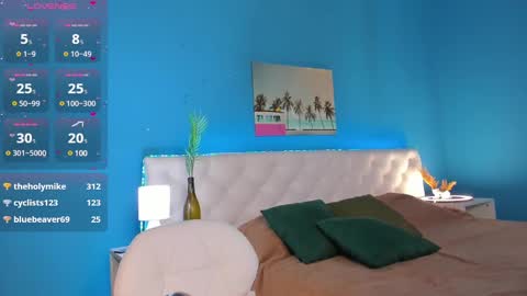 Snapshot of eva__lewis chatting on 02/07/25, 07:18 Eva GTM2  Mon Tue Thu Sat Sun 0400 am-1030am online show from 02/07/25, 07:18