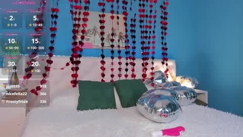Snapshot of eva__lewis chatting on 02/10/25, 10:31 Eva GTM2  Mon Tue Thu Sat Sun 0400 am-1030am online show from 02/10/25, 10:31