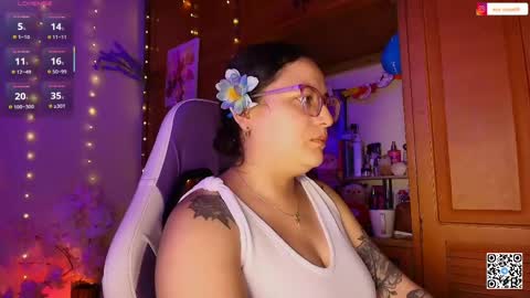 Snapshot of eva_rosse69 chatting on 05/12/26, 12:02 Eva online show from 05/12/26, 12:02
