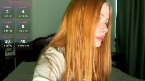 evakettystar online show from 04/18/26, 05:44