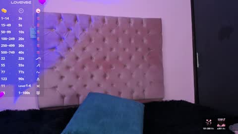 Eva Olimpo online show from 01/05/25, 01:56