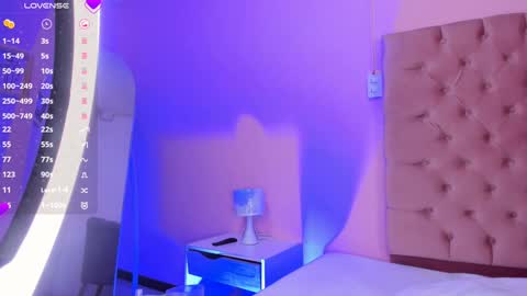 Eva Olimpo online show from 01/25/25, 02:26