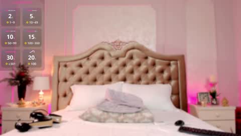 Snapshot of evasparks_ chatting on 01/24/25, 09:47 Eva online show from 01/24/25, 09:47