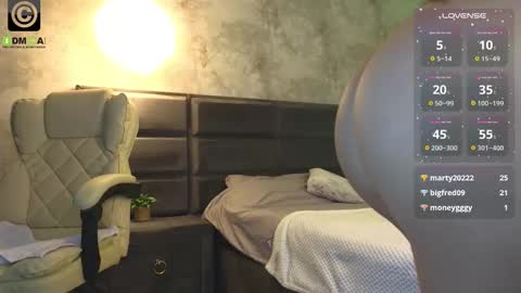 Eve Rose online show from 01/05/26, 08:45