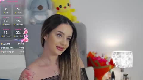 Snapshot of evierosie chatting on 03/05/25, 03:18 Evie online show from 03/05/25, 03:18