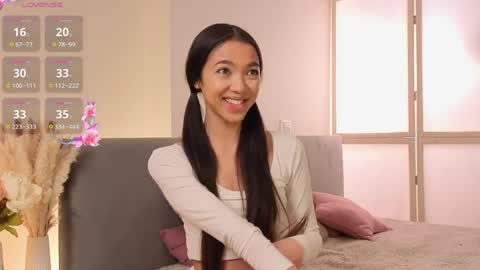 Snapshot of faithinpromo chatting on 04/05/26, 11:07 My name is Milisa online show from 04/05/26, 11:07