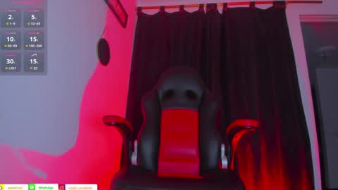 GABY666 online show from 01/26/25, 02:45