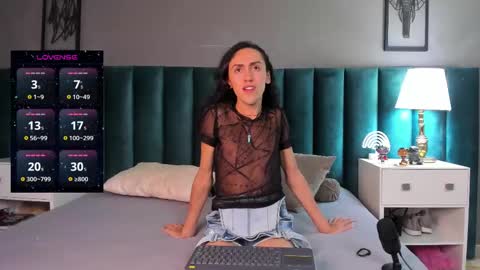 Snapshot of fenix_karoll chatting on 02/13/25, 12:24 Karol online show from 02/13/25, 12:24