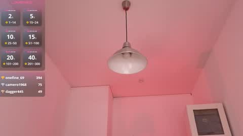 Snapshot of ferry_tail chatting on 02/02/25, 04:54 ferry_tail online show from 02/02/25, 04:54