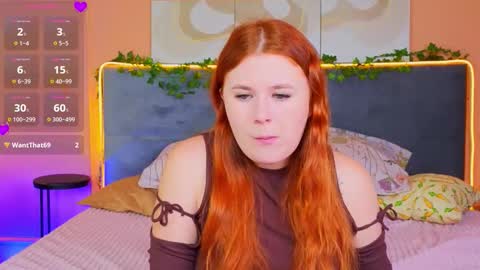 Mabel online show from 10/07/25, 04:20