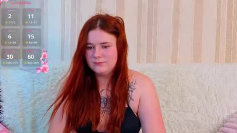 Snapshot of fiery_foxy chatting on 06/22/26, 05:48 Mabel online show from 06/22/26, 05:48