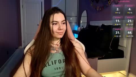 Foxy online show from 12/02/25, 07:36