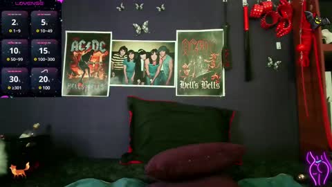 foxxbell online show from 01/28/25, 03:46