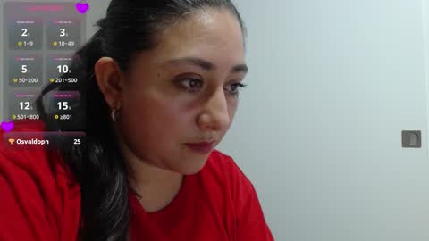 Snapshot of fransheska1_4 chatting on 03/14/26, 04:51 fransheska and Dimytri online show from 03/14/26, 04:51