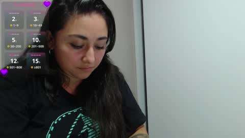 Snapshot of fransheska1_4 chatting on 03/22/26, 02:26 fransheska and Dimytri online show from 03/22/26, 02:26