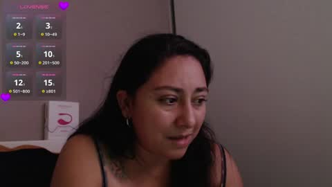 Snapshot of fransheska1_4 chatting on 04/04/26, 04:11 fransheska and Dimytri online show from 04/04/26, 04:11