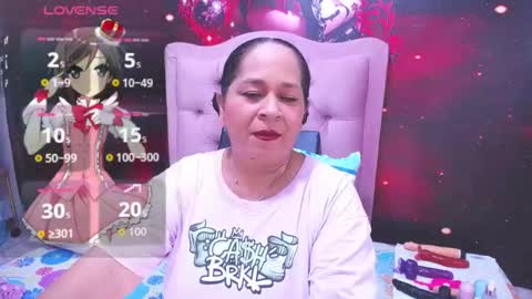 Snapshot of fuckedass4u chatting on 11/02/25, 11:18 FuckedASS4U online show from 11/02/25, 11:18