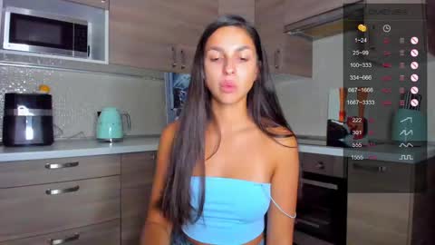 Snapshot of gabri_baby chatting on 05/15/26, 05:20 The next stream in car 1 december 10pm time in France online show from 05/15/26, 05:20