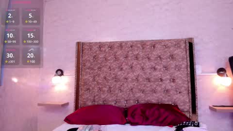 Snapshot of gabydesire chatting on 02/27/25, 12:10 GABY DESIRE online show from 02/27/25, 12:10