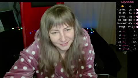 Janette online show from 01/08/26, 01:35