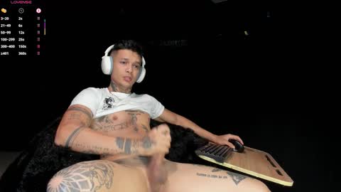 independent model online show from 01/11/26, 06:46