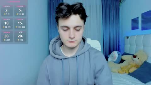 Snapshot of ggimperator chatting on 12/15/25, 10:41 Alex online show from 12/15/25, 10:41