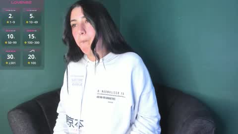 Danna Astrom online show from 10/22/25, 09:47