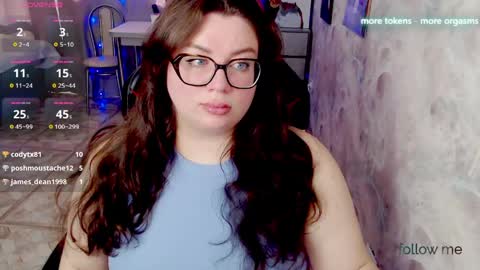 Snapshot of ginger_grayy chatting on 05/02/26, 05:01 Alexa here online show from 05/02/26, 05:01