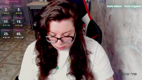 Snapshot of ginger_grayy chatting on 05/12/26, 06:21 Alexa here online show from 05/12/26, 06:21