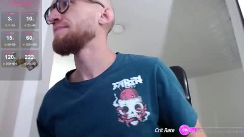 Ginger online show from 01/16/25, 01:58