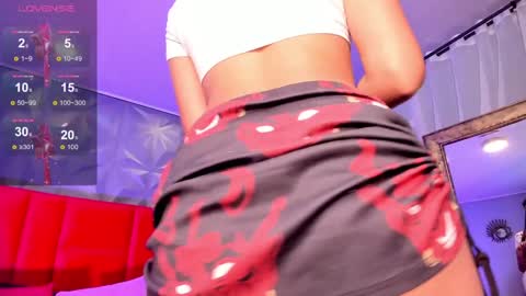 Giovanna  online show from 01/20/25, 05:37