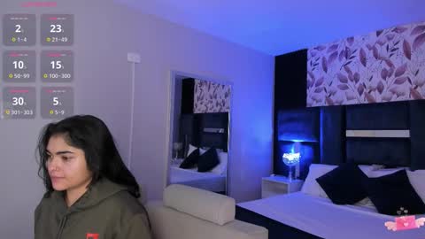 Snapshot of giselamaru chatting on 02/21/26, 10:27 online show from 02/21/26, 10:27