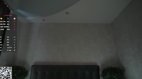 Snapshot of glennabardy chatting on 03/05/25, 10:11 Sandra online show from 03/05/25, 10:11