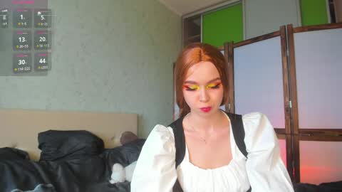 Snapshot of glitchy_doll chatting on 05/05/26, 04:20 Sara online show from 05/05/26, 04:20