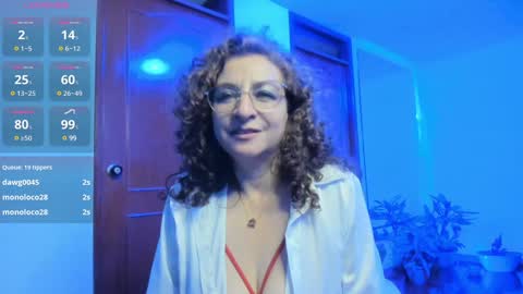 gloriacrespo online show from 01/02/25, 03:58