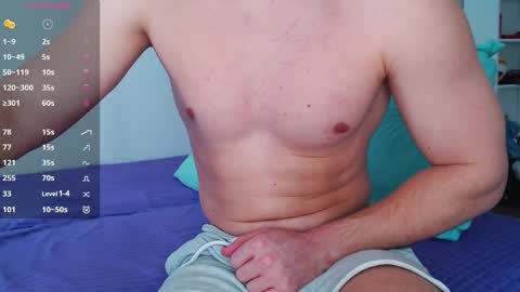 Snapshot of golov176 chatting on 02/20/25, 09:00 LEO online show from 02/20/25, 09:00