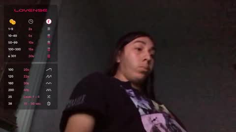 Snapshot of goober777 chatting on 01/22/25, 08:07 goober777 online show from 01/22/25, 08:07