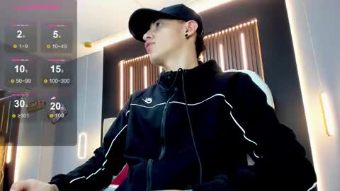 good_sheep online show from 02/22/26, 03:40