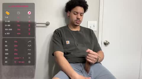 Goodjob Jay online show from 12/27/24, 07:35