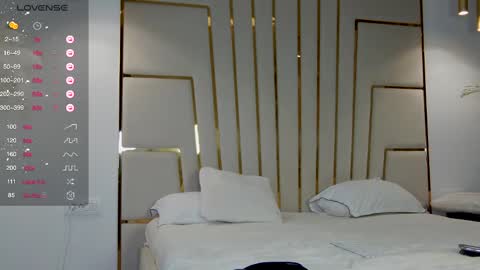 gooodgirlhere online show from 03/03/25, 04:24