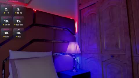 greidy_baker online show from 02/14/26, 03:36