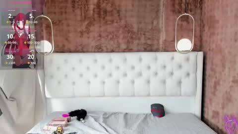 Haku Please help me with your thumbs up its important  online show from 02/21/25, 08:16