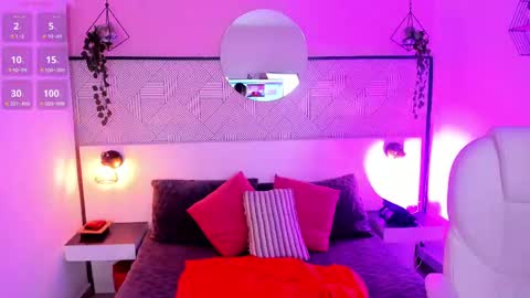 Snapshot of harper_woods chatting on 02/18/25, 12:26 Harper online show from 02/18/25, 12:26