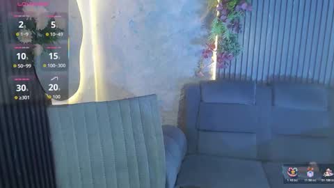 Sara online show from 01/09/26, 07:59