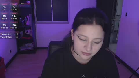 Snapshot of hell_dancer_ chatting on 03/06/25, 02:19 Lexa online show from 03/06/25, 02:19