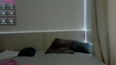 Snapshot of henta1sonya chatting on 03/24/26, 06:18 hentaisonya online show from 03/24/26, 06:18