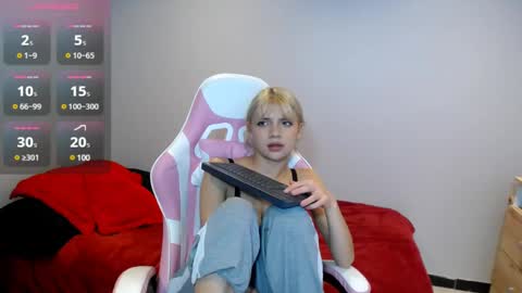 hi_scarlett online show from 02/22/25, 07:47