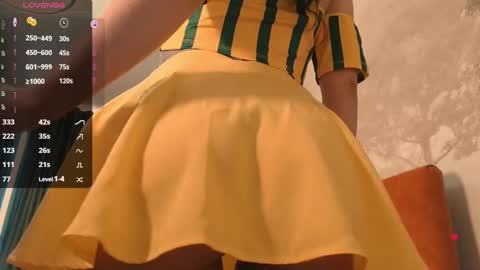 Hiaru online show from 01/19/25, 05:37