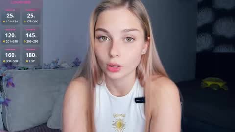 Elizabeth online show from 10/07/25, 03:42